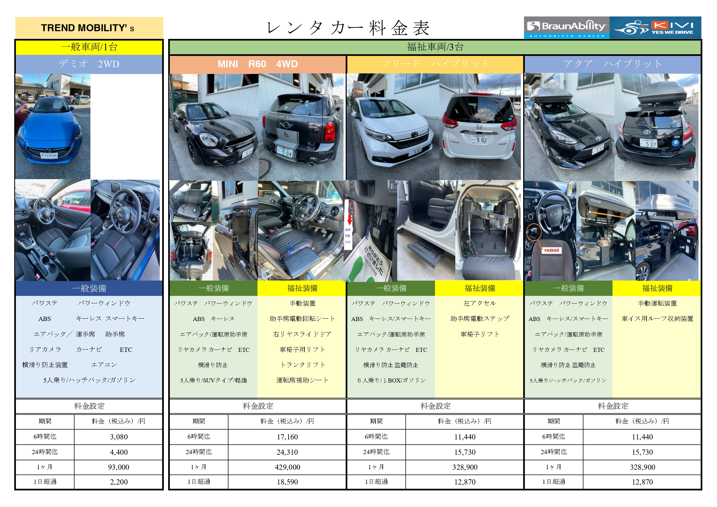山梨 福祉・介護車両 福祉車両レンタカー|改造専門店 ファイブスター山梨